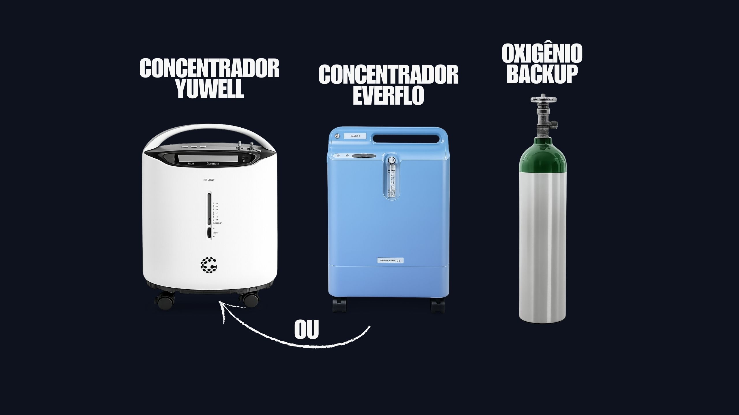 Locação Mensal